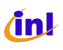 Logo INL
